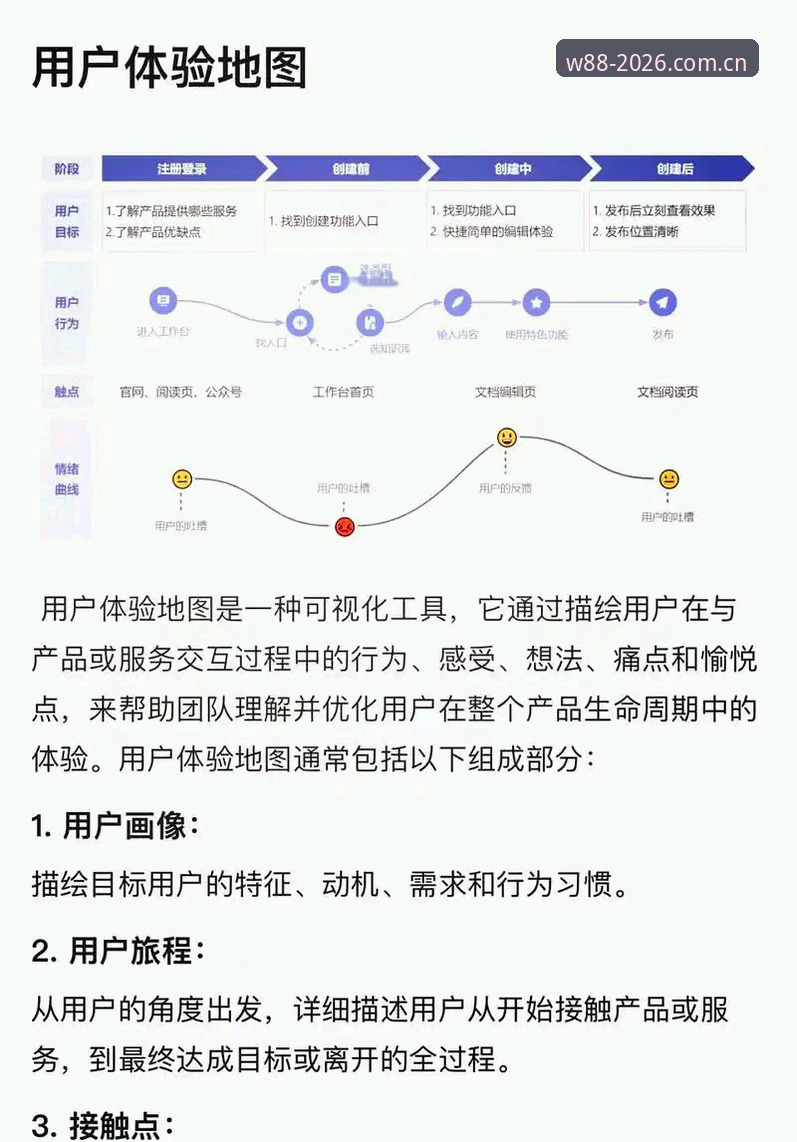 W88优德流畅度iOS版深度剖析：从底层优化到用户体验的全维度解读