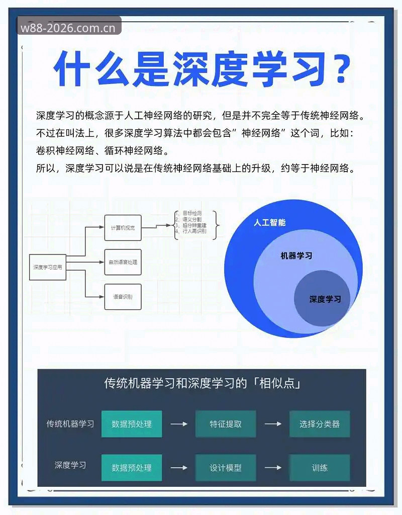 W88优德流畅度iOS版深度剖析：从底层优化到用户体验的全维度解读